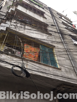 property sell Mirpur-1